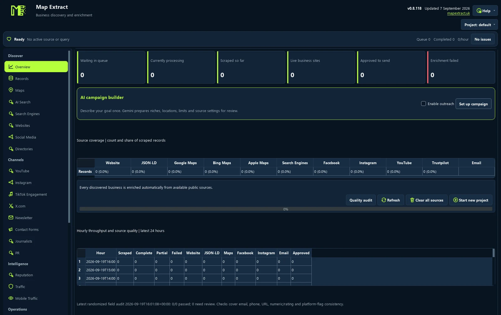 The project menu separates the scope of your research.