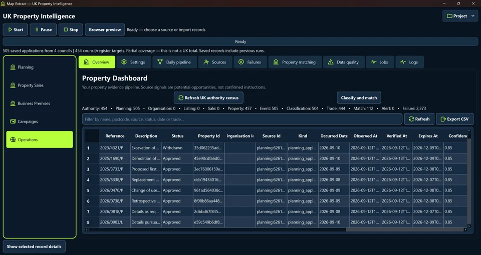 Inspect operations and data quality